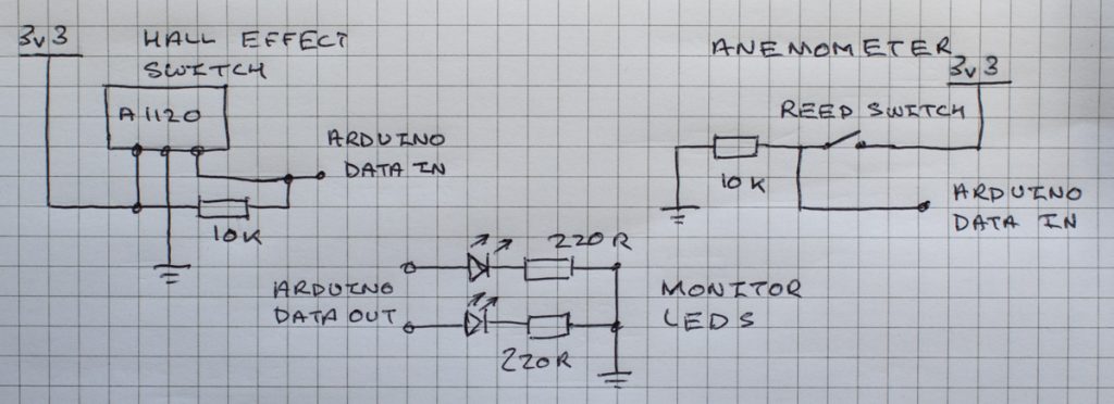 Circuitry for the Hall Effect Switch, Anemometer and monitor LED's